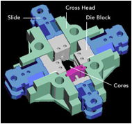 描述 : process-multi-slide.jpg